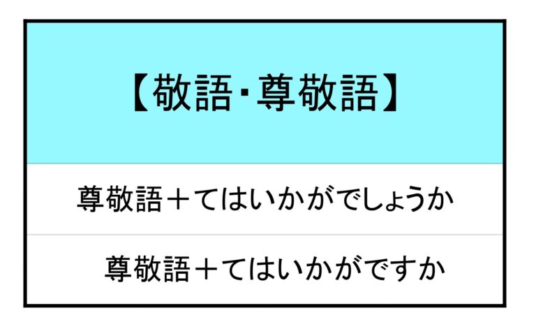はずだ 違いない 違い | もみじ日本語教室